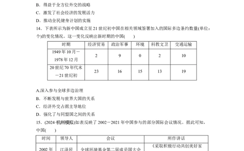 板块三　第十单元　训练28中国特色社会主义新时代_07高考历史_2025年新高考资料_一轮复习_2025高考大一轮复习讲义+课件精准备考2025年新高三历史一轮复习备课课件（完结）