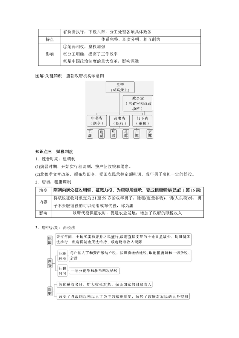 板块一　第三单元　第6讲　三国两晋南北朝至隋唐的制度变化与创新_07高考历史_2025年新高考资料_一轮复习_2025高考大一轮复习历史（通史版）_配套word版文档板块一第2单元&mdash;板块四