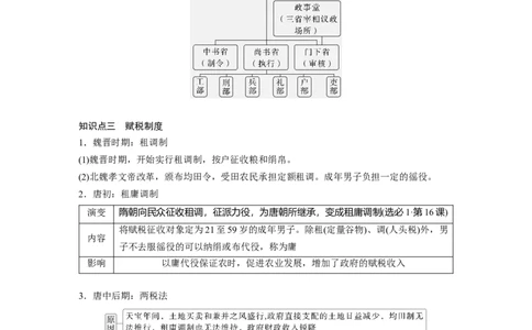板块一　第三单元　第6讲　三国两晋南北朝至隋唐的制度变化与创新_07高考历史_2025年新高考资料_一轮复习_2025高考大一轮复习历史（通史版）_配套word版文档板块一第2单元&mdash;板块四