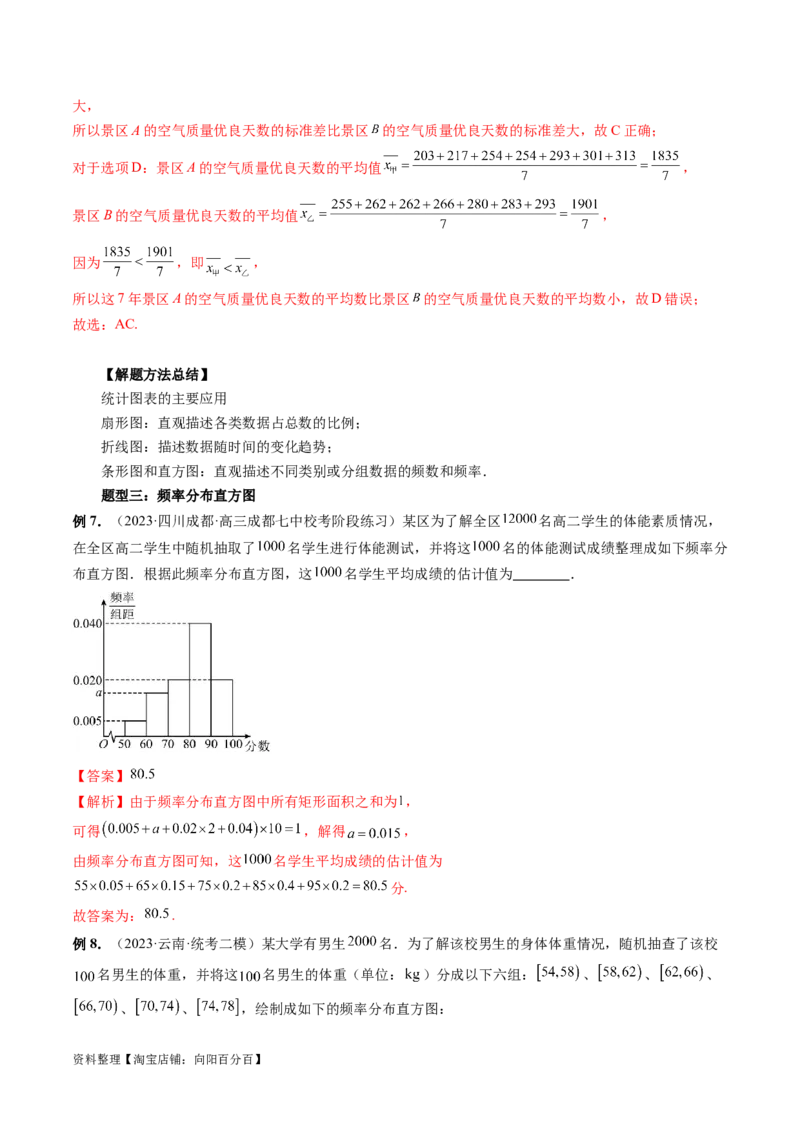 第01讲统计（八大题型）（讲义）（解析版）_02高考数学_新高考复习资料_2024年新高考资料_一轮复习资料_完2024年高考数学一轮复习讲练测(课件+讲义+练习)（新高考）