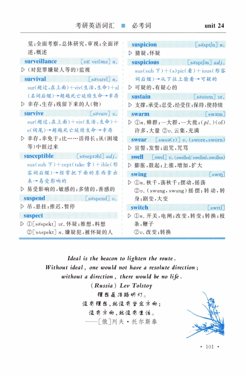 03-词汇精缩版_27考研真题_考研英语一、二真题+解析（1994-2026）_03.红宝书_27考研《红宝书》(含附册，6本全）