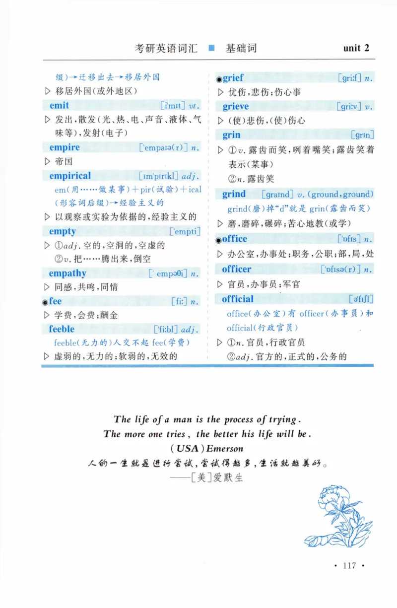 03-词汇精缩版_27考研真题_考研英语一、二真题+解析（1994-2026）_03.红宝书_27考研《红宝书》(含附册，6本全）