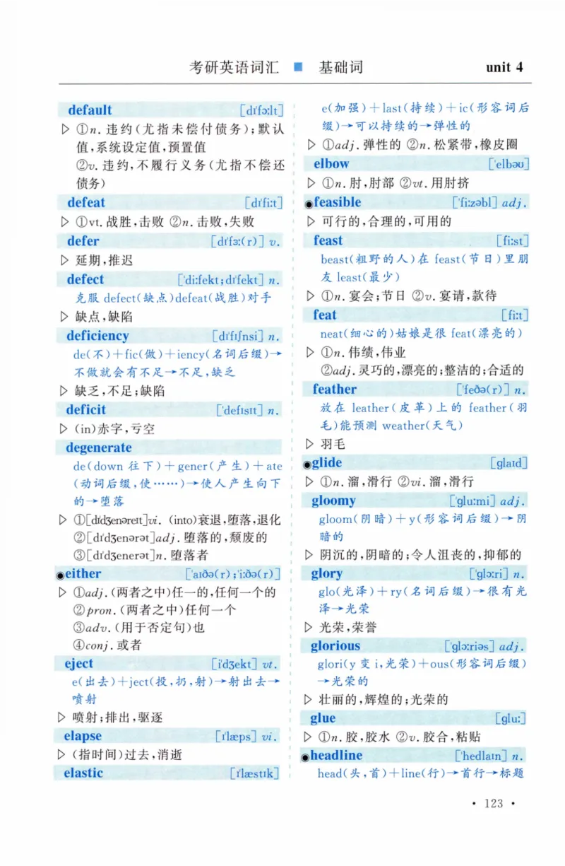 03-词汇精缩版_27考研真题_考研英语一、二真题+解析（1994-2026）_03.红宝书_27考研《红宝书》(含附册，6本全）