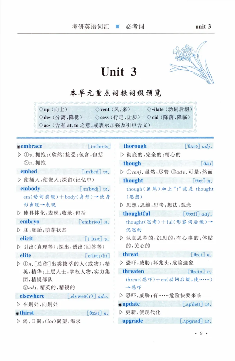 03-词汇精缩版_27考研真题_考研英语一、二真题+解析（1994-2026）_03.红宝书_27考研《红宝书》(含附册，6本全）