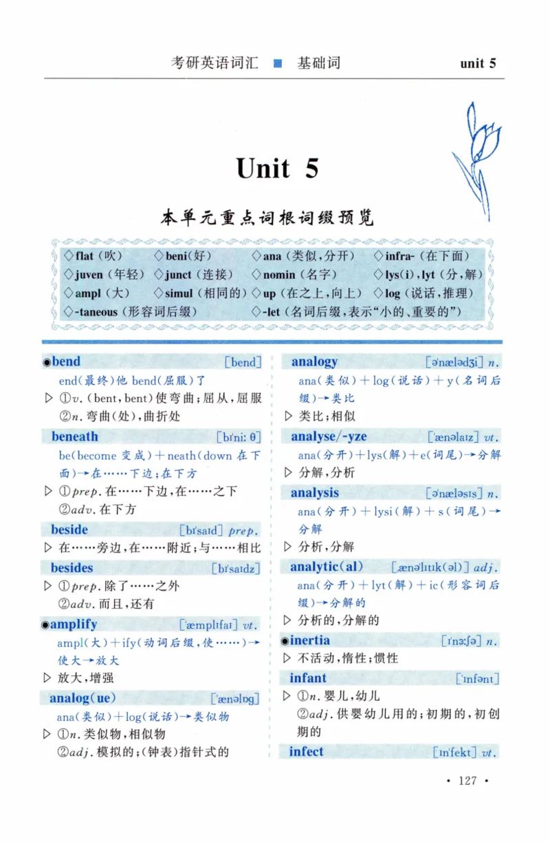 03-词汇精缩版_27考研真题_考研英语一、二真题+解析（1994-2026）_03.红宝书_27考研《红宝书》(含附册，6本全）