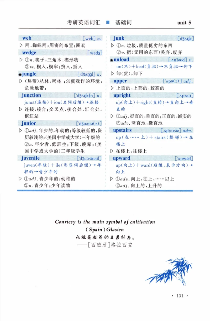 03-词汇精缩版_27考研真题_考研英语一、二真题+解析（1994-2026）_03.红宝书_27考研《红宝书》(含附册，6本全）