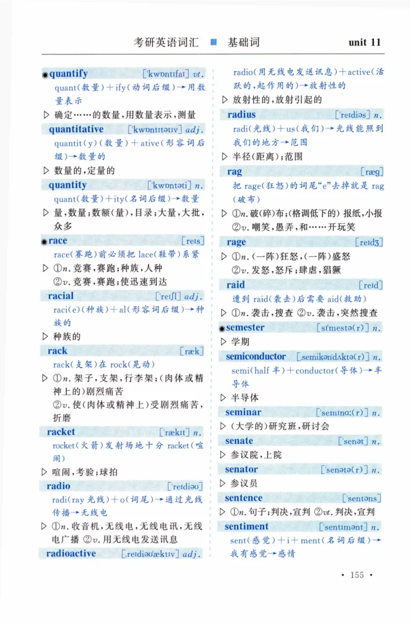 03-词汇精缩版_27考研真题_考研英语一、二真题+解析（1994-2026）_03.红宝书_27考研《红宝书》(含附册，6本全）