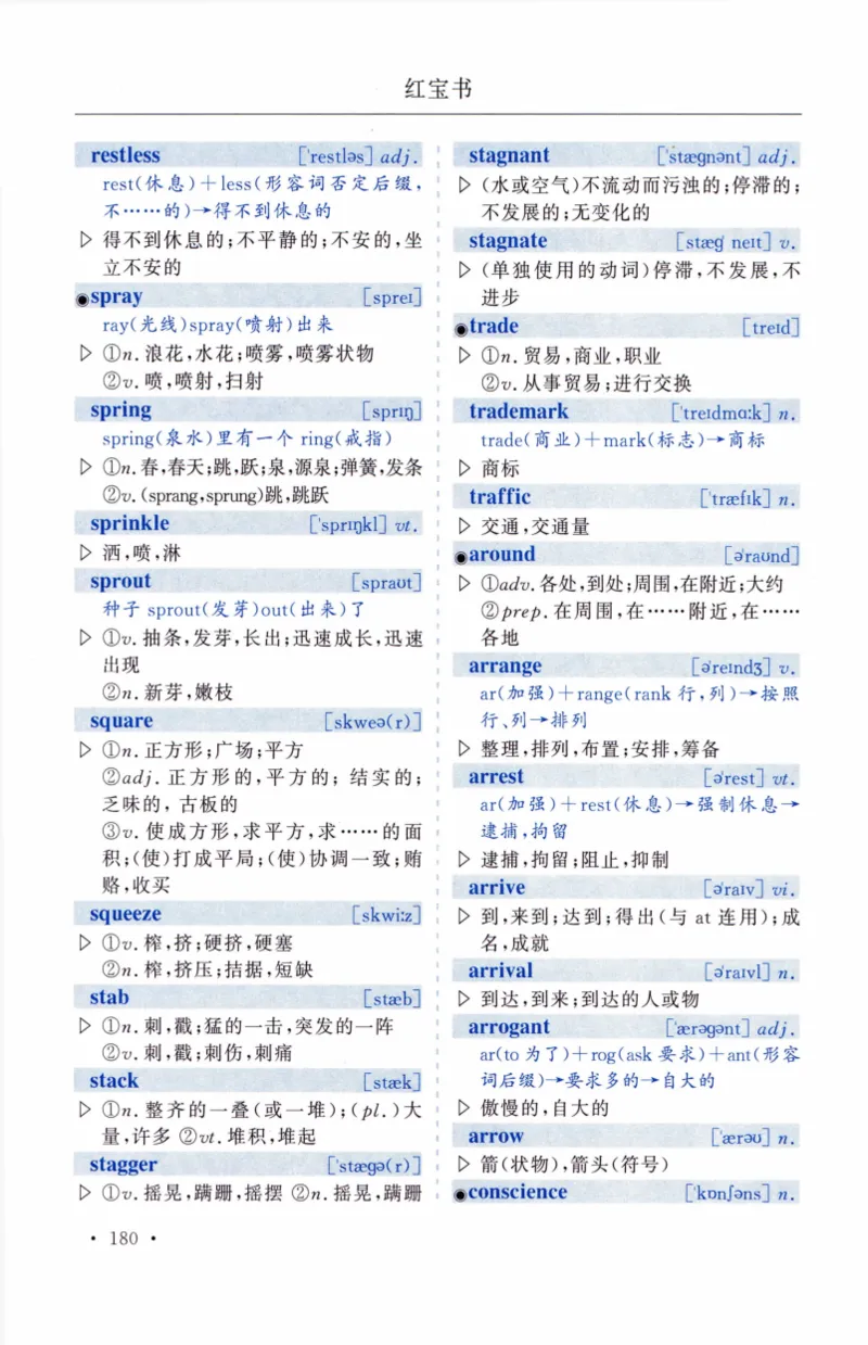 03-词汇精缩版_27考研真题_考研英语一、二真题+解析（1994-2026）_03.红宝书_27考研《红宝书》(含附册，6本全）