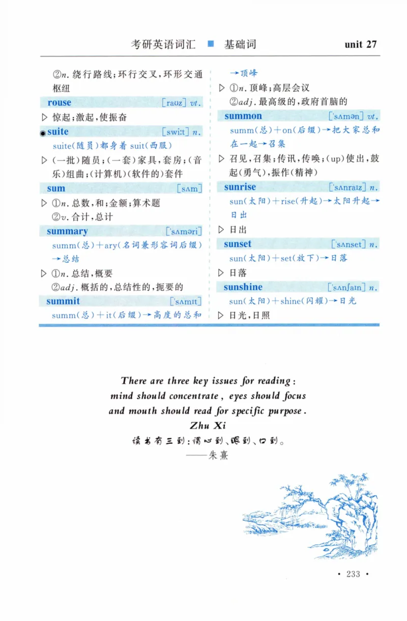 03-词汇精缩版_27考研真题_考研英语一、二真题+解析（1994-2026）_03.红宝书_27考研《红宝书》(含附册，6本全）