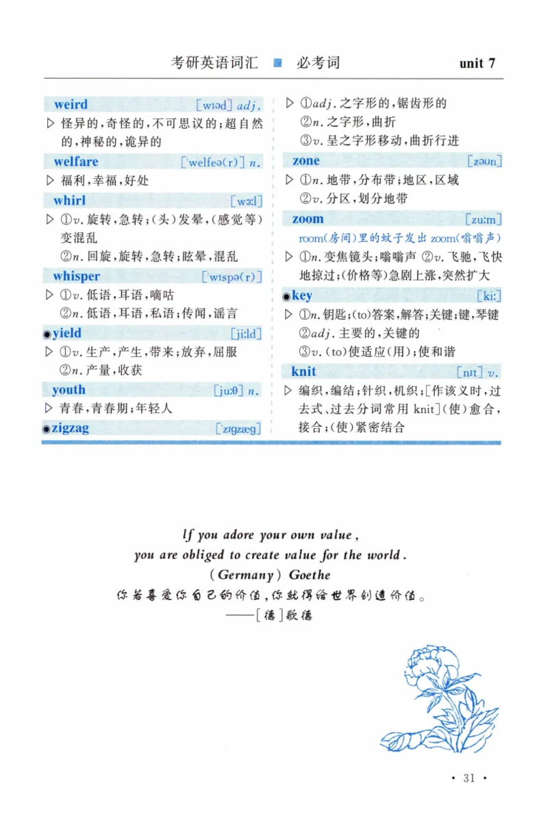 03-词汇精缩版_27考研真题_考研英语一、二真题+解析（1994-2026）_03.红宝书_27考研《红宝书》(含附册，6本全）