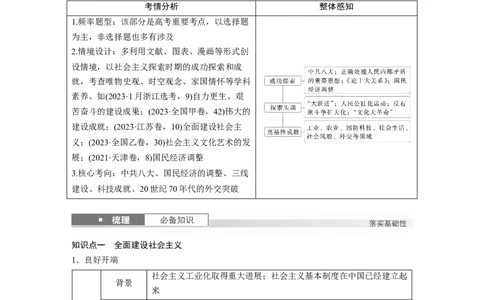 板块三　第十一单元　第36讲　社会主义建设在探索中曲折发展_07高考历史_2025年新高考资料_一轮复习_2025高考大一轮复习历史（通史版）_学生用书Word版文档全书_大一轮复习讲义