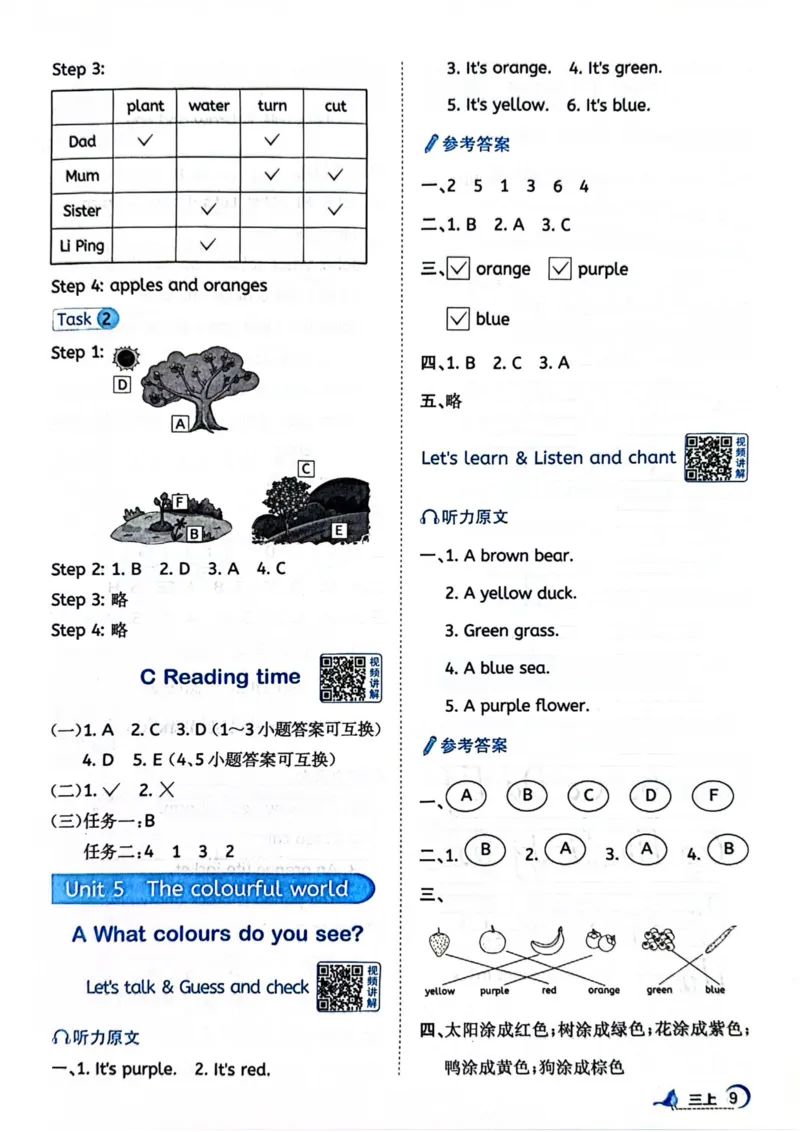 三年级上册2025秋季新版阳光同学提优训练视频精讲答案_小学教辅2026新版+暑假衔接_25秋《阳光同学课时提优训练》英语人教版3-6年级_三年级