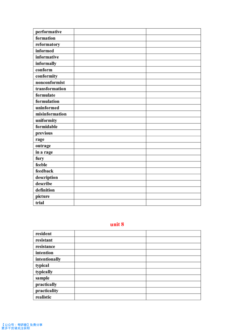 恋恋有词识记强化分册默写本_27考研真题_考研英语一、二真题+解析（1994-2026）_考研词汇默写本合集