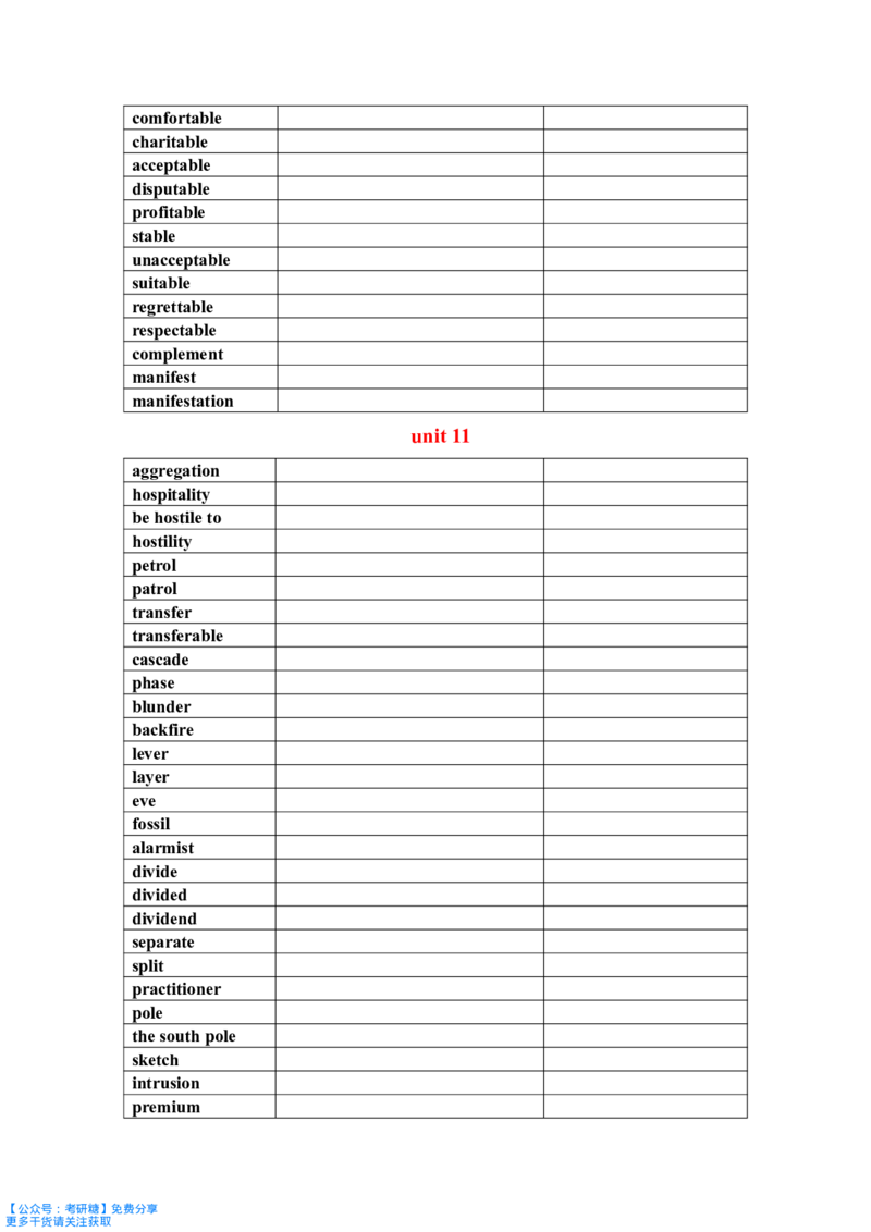 恋恋有词识记强化分册默写本_27考研真题_考研英语一、二真题+解析（1994-2026）_考研词汇默写本合集
