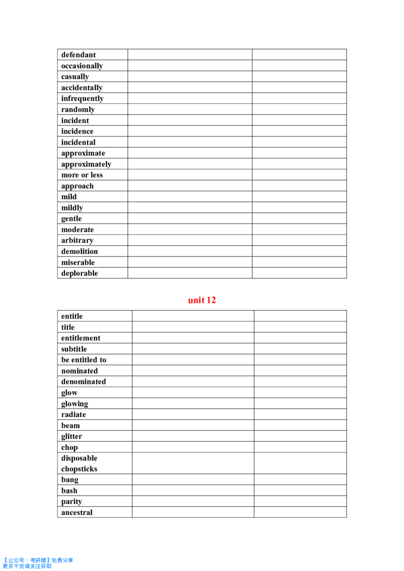 恋恋有词识记强化分册默写本_27考研真题_考研英语一、二真题+解析（1994-2026）_考研词汇默写本合集