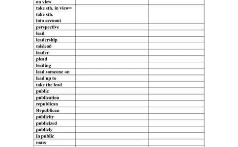 恋恋有词识记强化分册默写本_27考研真题_考研英语一、二真题+解析（1994-2026）_考研词汇默写本合集