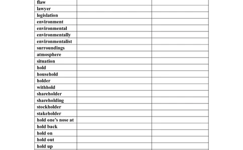 恋恋有词识记强化分册默写本_27考研真题_考研英语一、二真题+解析（1994-2026）_考研词汇默写本合集