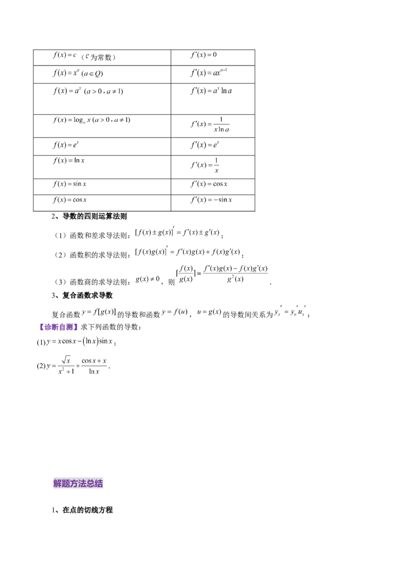 第01讲导数的概念及其意义、导数的运算（十二大题型）（讲义）（原卷版）_2025年新高考资料_一轮复习_2025年高考数学一轮复习讲练测（新教材新高考，含2024高考真题）