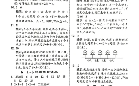 二上答案解析数学苏教-副本(1)_小学教辅2026新版+暑假衔接_2026版小学《五星学霸》小学1-6年级（数学）（人教+苏教+）_25秋五星学霸苏教数学_25秋《五星学霸》数学苏教版2上
