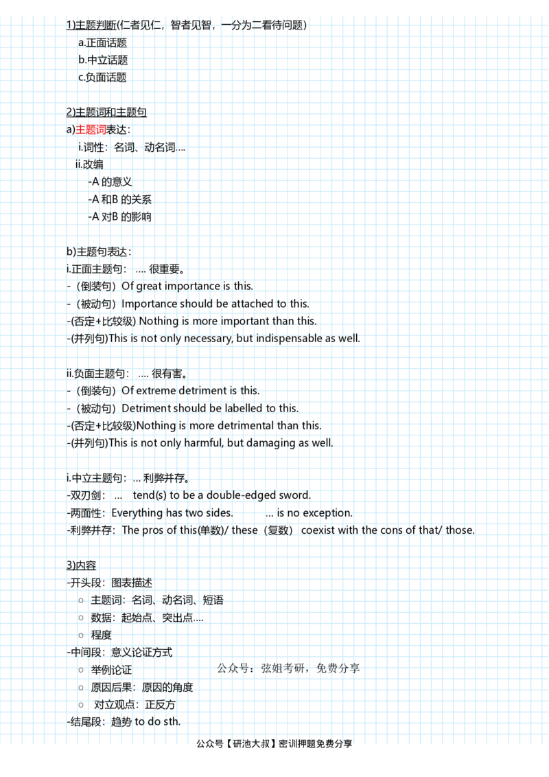 潘赟英语二冲刺作文笔记_27考研真题_考研英语一、二真题+解析（1994-2026）_考研作文模版大全_潘赟写作冲刺笔记