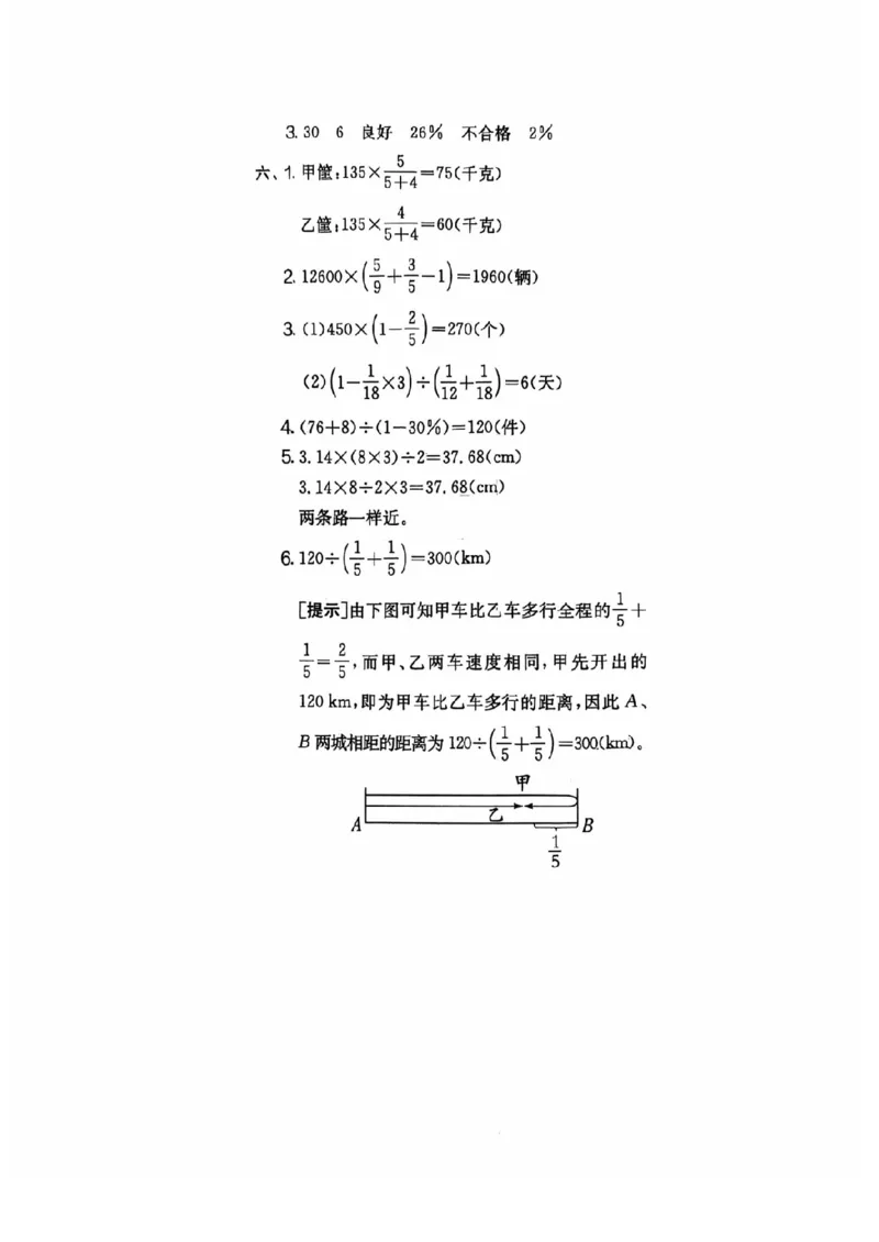 六年级期末数学人教版_小学1-6年级常用的上册资源汇总_六年级上册资料(1)