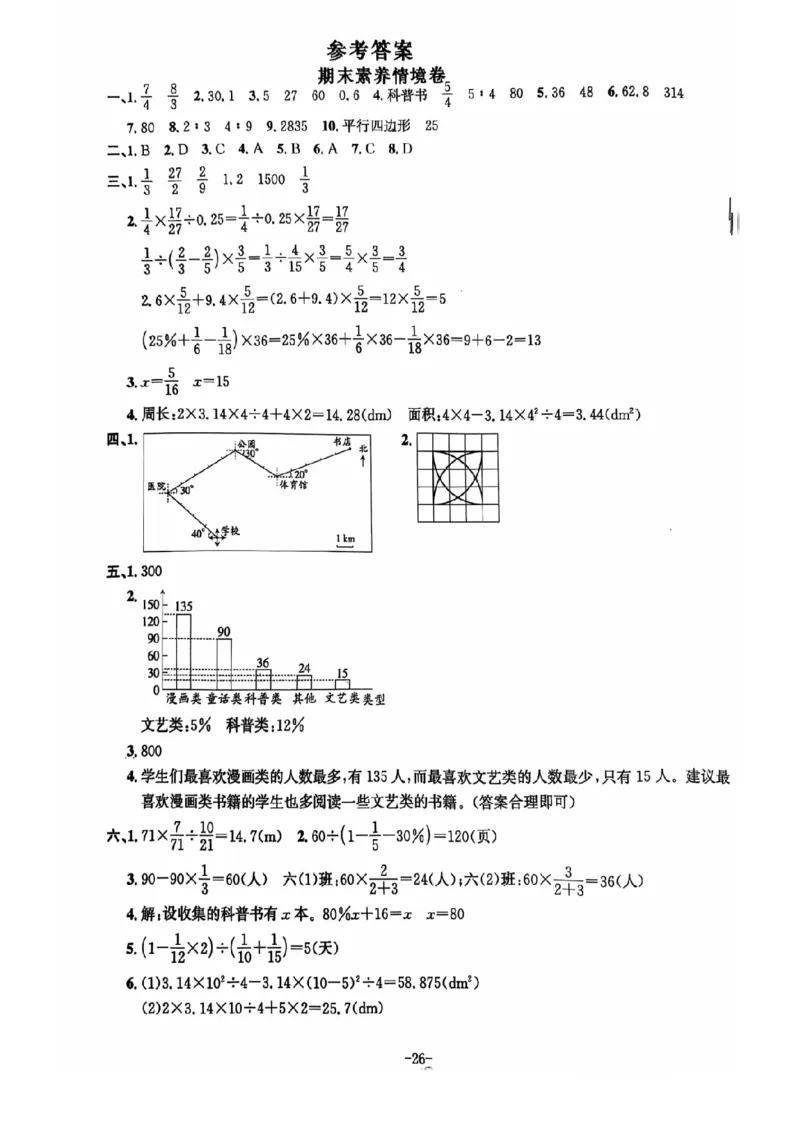 六年级期末数学人教版_小学1-6年级常用的上册资源汇总_六年级上册资料(1)