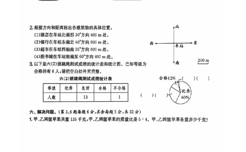 六年级期末数学人教版_小学1-6年级常用的上册资源汇总_六年级上册资料(1)
