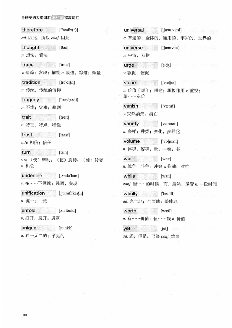 26考研英语大纲词汇5500提高词汇-新文道_27考研真题_考研英语一、二真题+解析（1994-2026）_考研英语大纲词汇