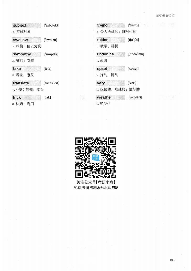 26考研英语大纲词汇5500提高词汇-新文道_27考研真题_考研英语一、二真题+解析（1994-2026）_考研英语大纲词汇