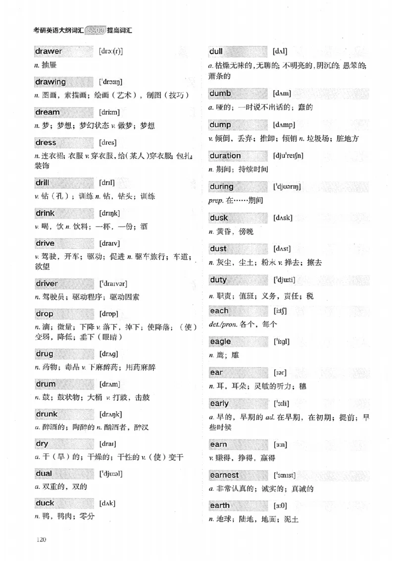 26考研英语大纲词汇5500提高词汇-新文道_27考研真题_考研英语一、二真题+解析（1994-2026）_考研英语大纲词汇