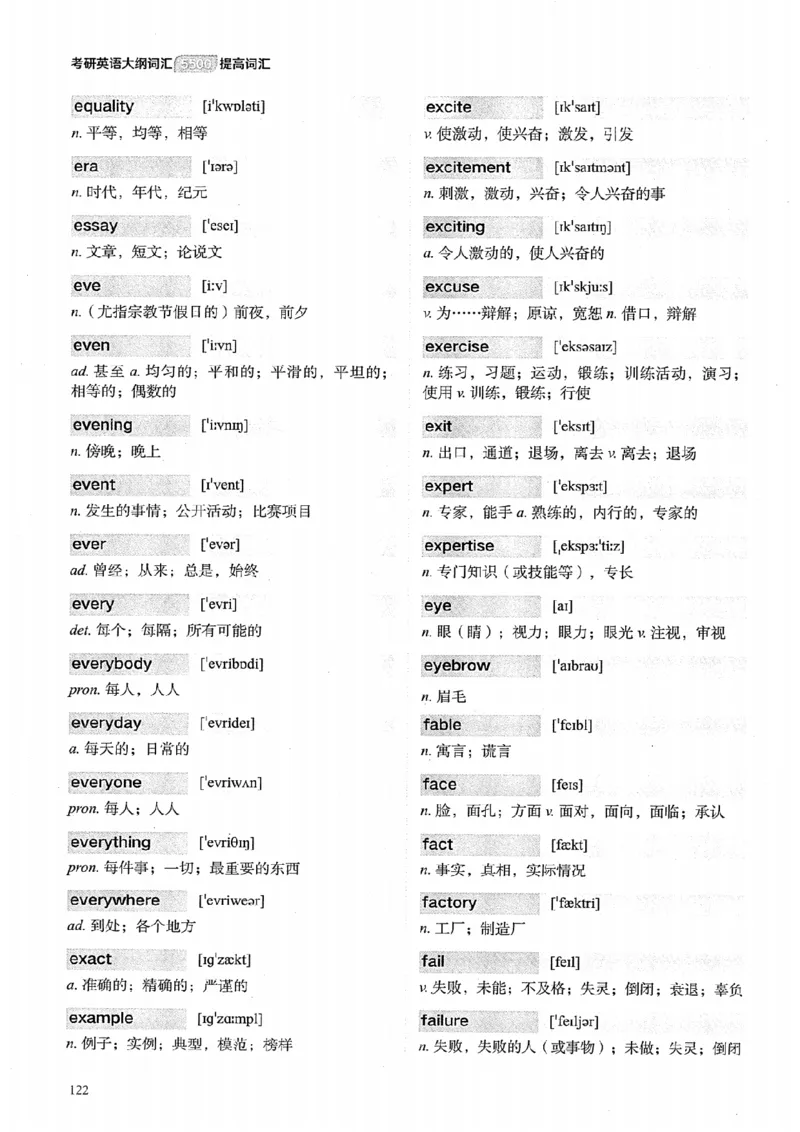 26考研英语大纲词汇5500提高词汇-新文道_27考研真题_考研英语一、二真题+解析（1994-2026）_考研英语大纲词汇