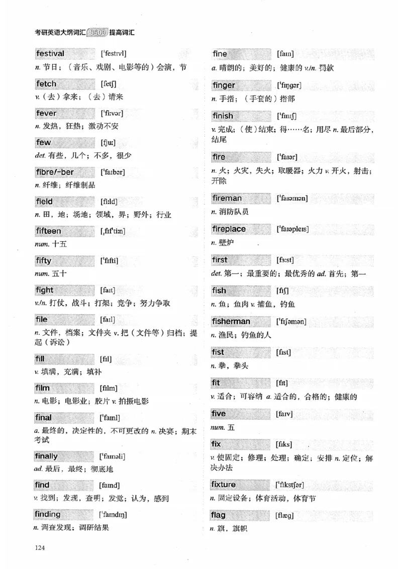 26考研英语大纲词汇5500提高词汇-新文道_27考研真题_考研英语一、二真题+解析（1994-2026）_考研英语大纲词汇