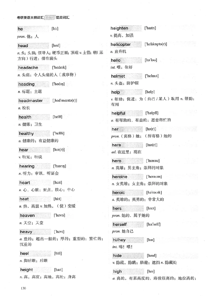 26考研英语大纲词汇5500提高词汇-新文道_27考研真题_考研英语一、二真题+解析（1994-2026）_考研英语大纲词汇