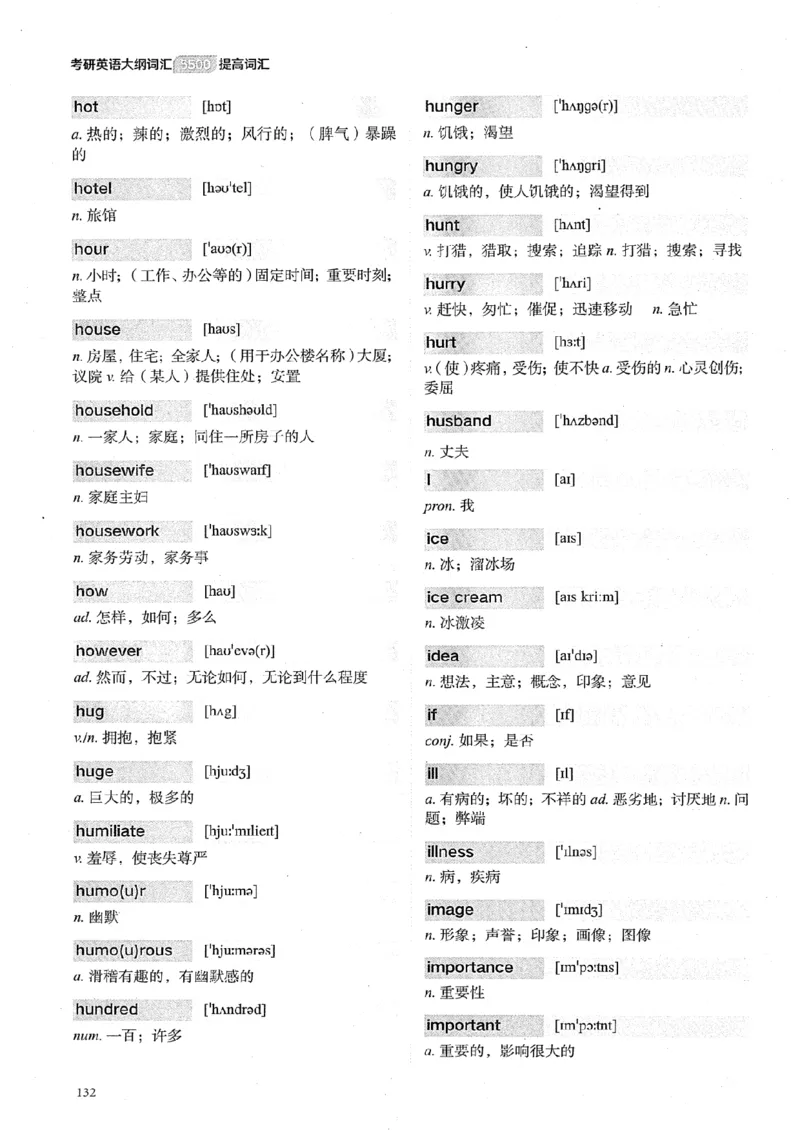 26考研英语大纲词汇5500提高词汇-新文道_27考研真题_考研英语一、二真题+解析（1994-2026）_考研英语大纲词汇