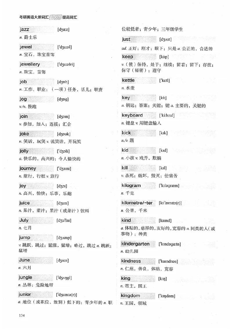 26考研英语大纲词汇5500提高词汇-新文道_27考研真题_考研英语一、二真题+解析（1994-2026）_考研英语大纲词汇