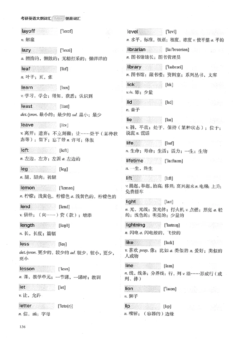 26考研英语大纲词汇5500提高词汇-新文道_27考研真题_考研英语一、二真题+解析（1994-2026）_考研英语大纲词汇