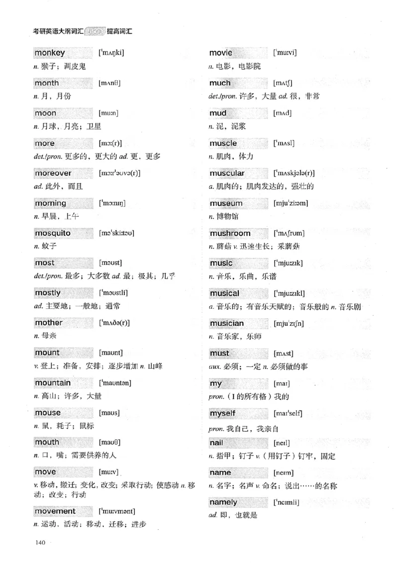 26考研英语大纲词汇5500提高词汇-新文道_27考研真题_考研英语一、二真题+解析（1994-2026）_考研英语大纲词汇