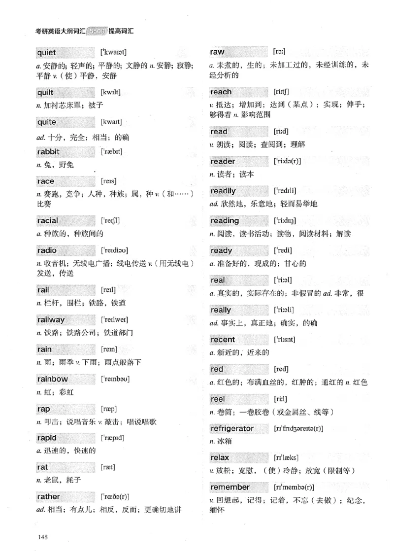 26考研英语大纲词汇5500提高词汇-新文道_27考研真题_考研英语一、二真题+解析（1994-2026）_考研英语大纲词汇