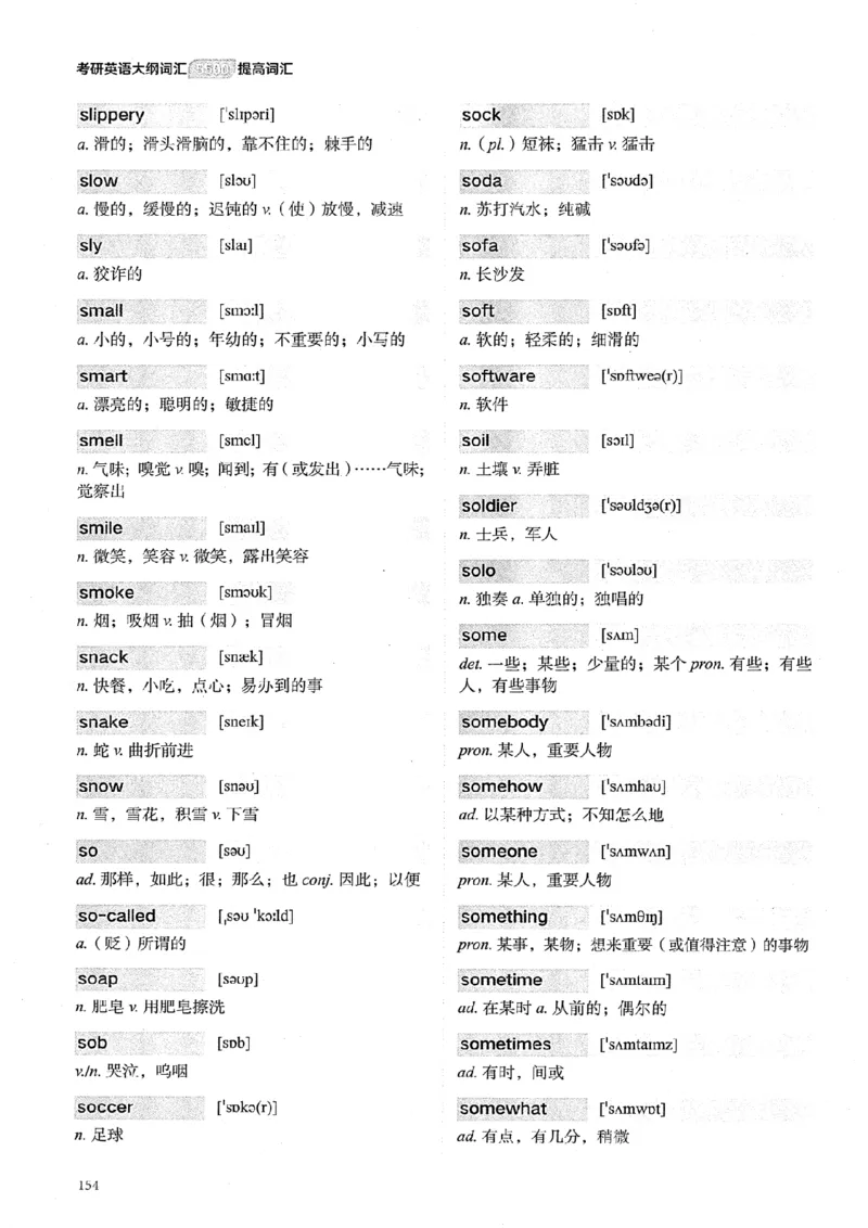 26考研英语大纲词汇5500提高词汇-新文道_27考研真题_考研英语一、二真题+解析（1994-2026）_考研英语大纲词汇