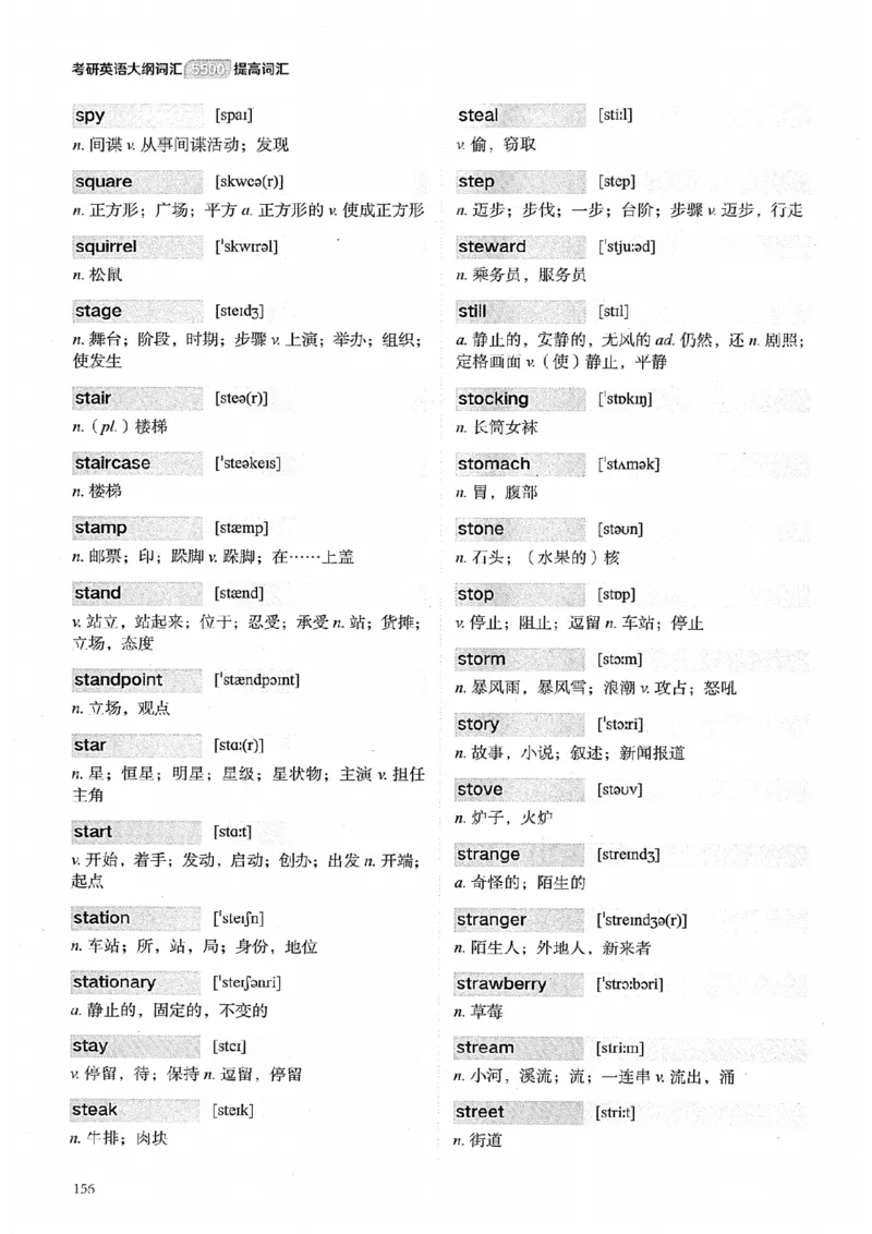 26考研英语大纲词汇5500提高词汇-新文道_27考研真题_考研英语一、二真题+解析（1994-2026）_考研英语大纲词汇