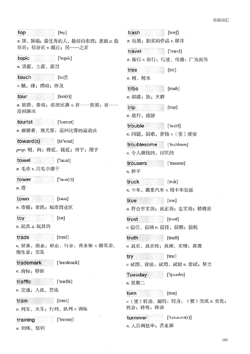26考研英语大纲词汇5500提高词汇-新文道_27考研真题_考研英语一、二真题+解析（1994-2026）_考研英语大纲词汇
