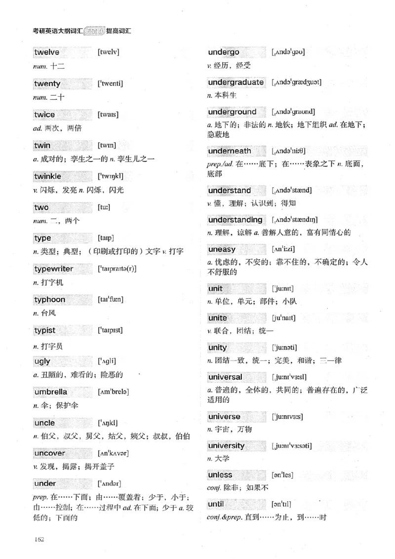 26考研英语大纲词汇5500提高词汇-新文道_27考研真题_考研英语一、二真题+解析（1994-2026）_考研英语大纲词汇