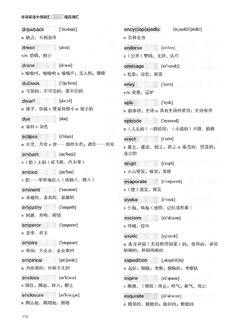 26考研英语大纲词汇5500提高词汇-新文道_27考研真题_考研英语一、二真题+解析（1994-2026）_考研英语大纲词汇
