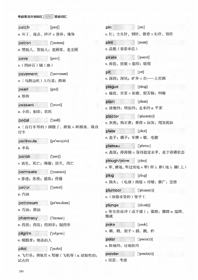 26考研英语大纲词汇5500提高词汇-新文道_27考研真题_考研英语一、二真题+解析（1994-2026）_考研英语大纲词汇