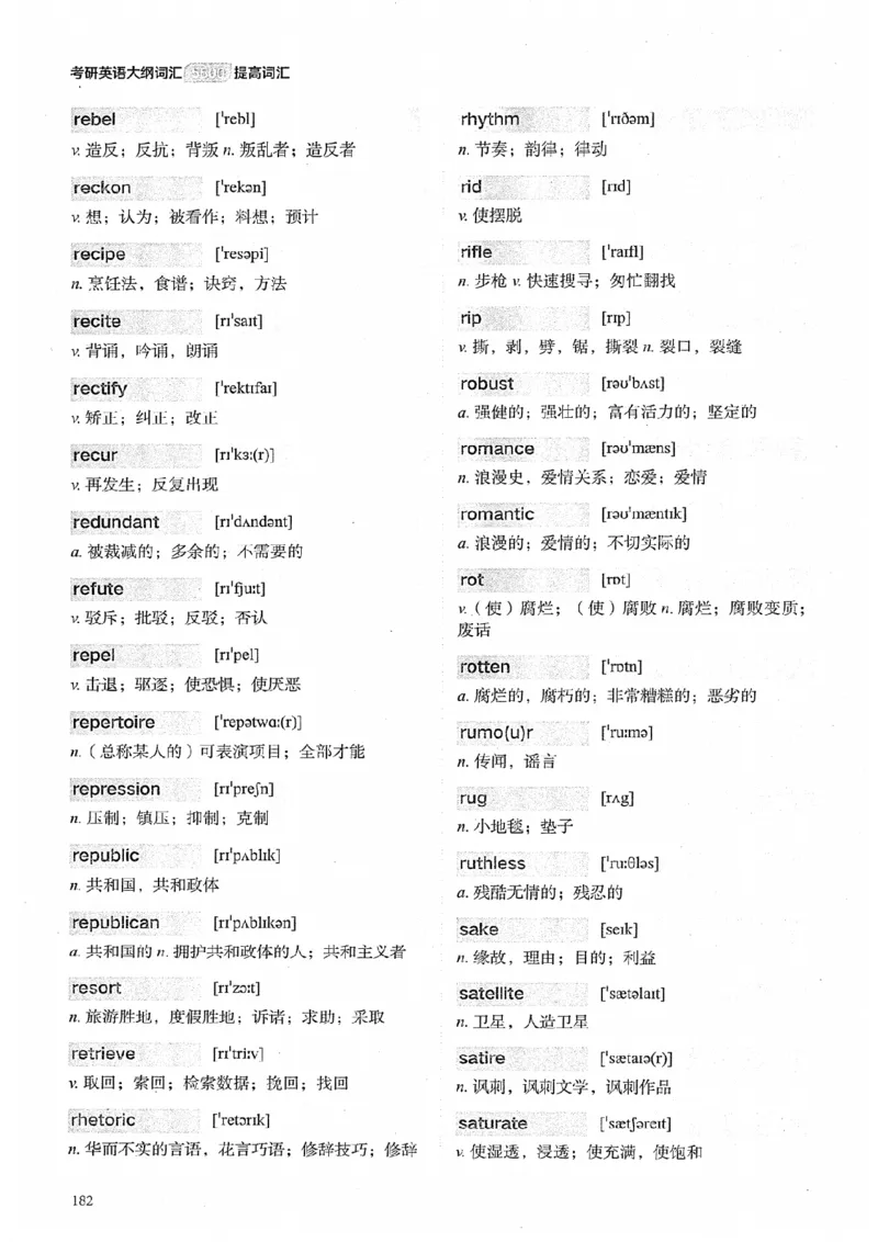 26考研英语大纲词汇5500提高词汇-新文道_27考研真题_考研英语一、二真题+解析（1994-2026）_考研英语大纲词汇