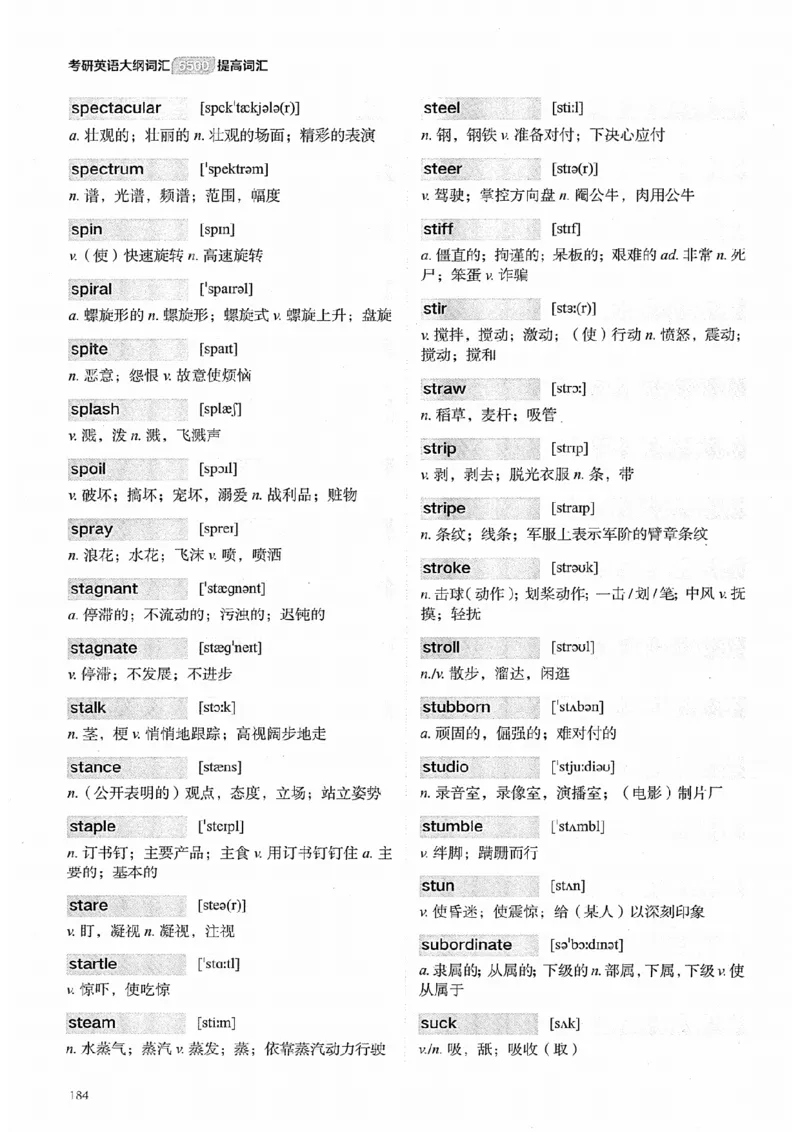 26考研英语大纲词汇5500提高词汇-新文道_27考研真题_考研英语一、二真题+解析（1994-2026）_考研英语大纲词汇