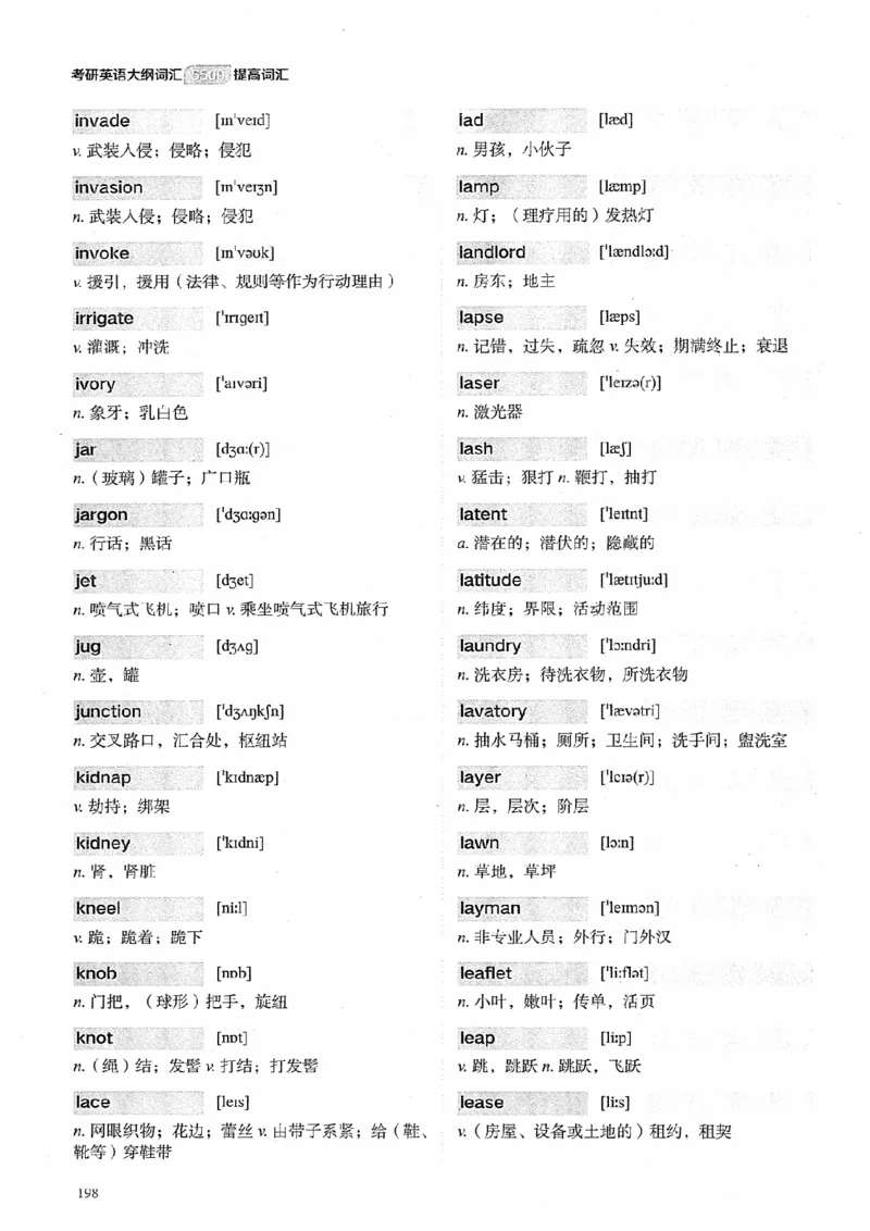 26考研英语大纲词汇5500提高词汇-新文道_27考研真题_考研英语一、二真题+解析（1994-2026）_考研英语大纲词汇