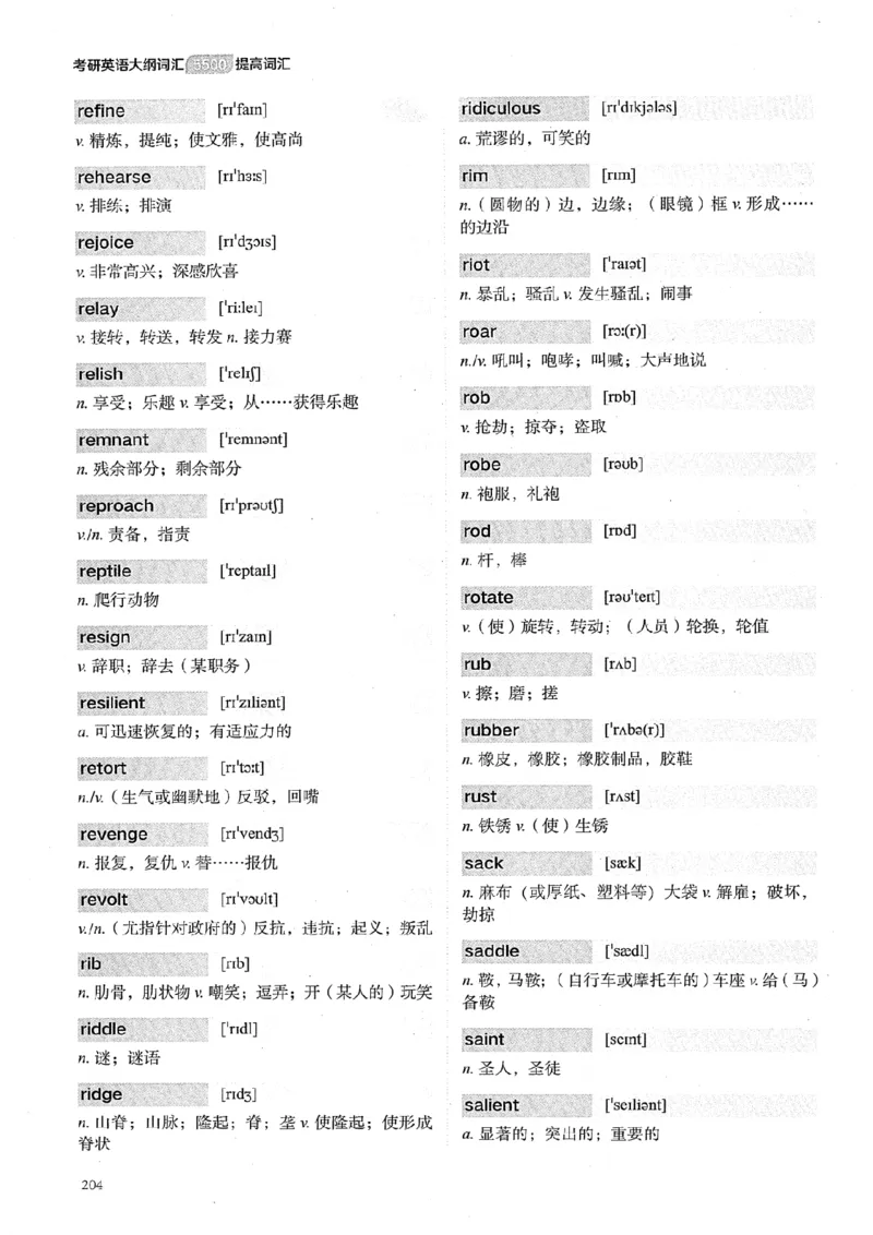 26考研英语大纲词汇5500提高词汇-新文道_27考研真题_考研英语一、二真题+解析（1994-2026）_考研英语大纲词汇