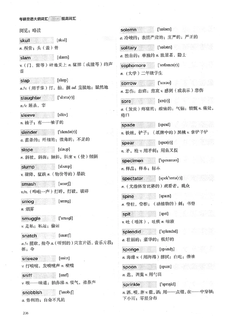 26考研英语大纲词汇5500提高词汇-新文道_27考研真题_考研英语一、二真题+解析（1994-2026）_考研英语大纲词汇