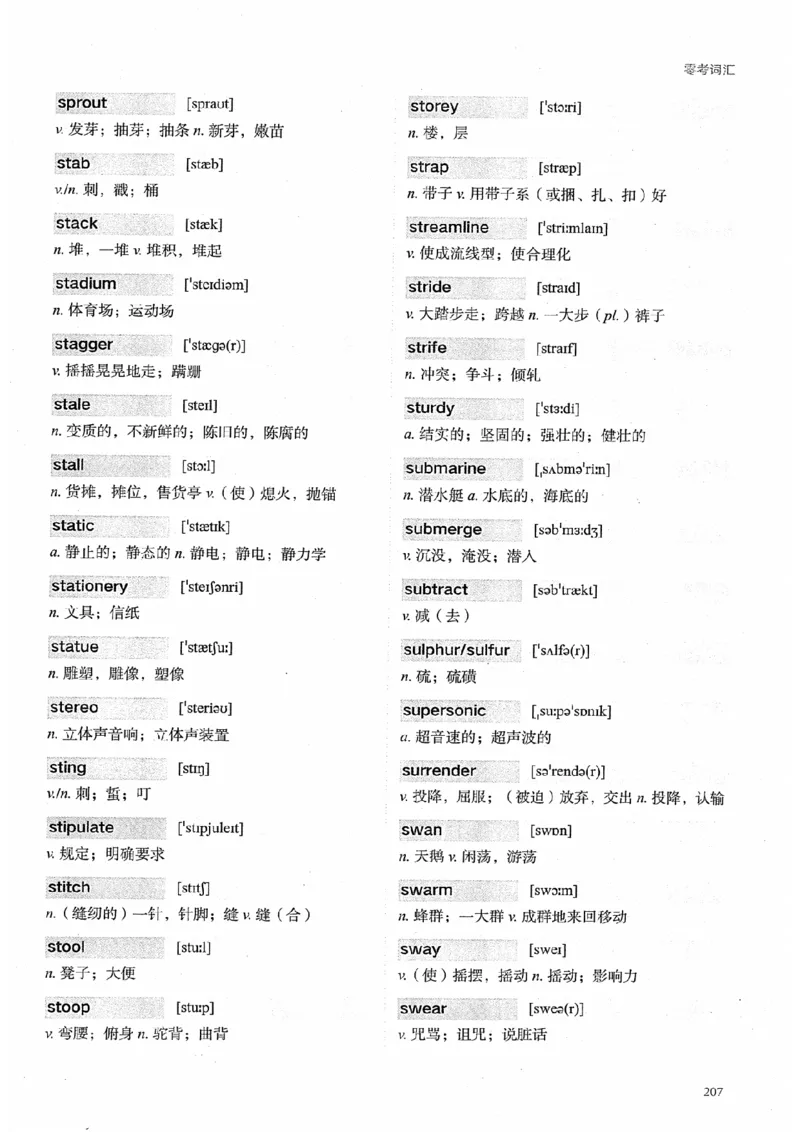 26考研英语大纲词汇5500提高词汇-新文道_27考研真题_考研英语一、二真题+解析（1994-2026）_考研英语大纲词汇